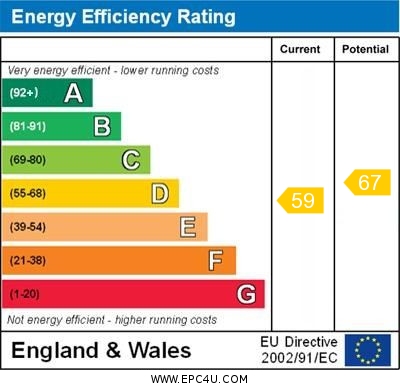 EPC for Located Near The Moor in Hawkhurst