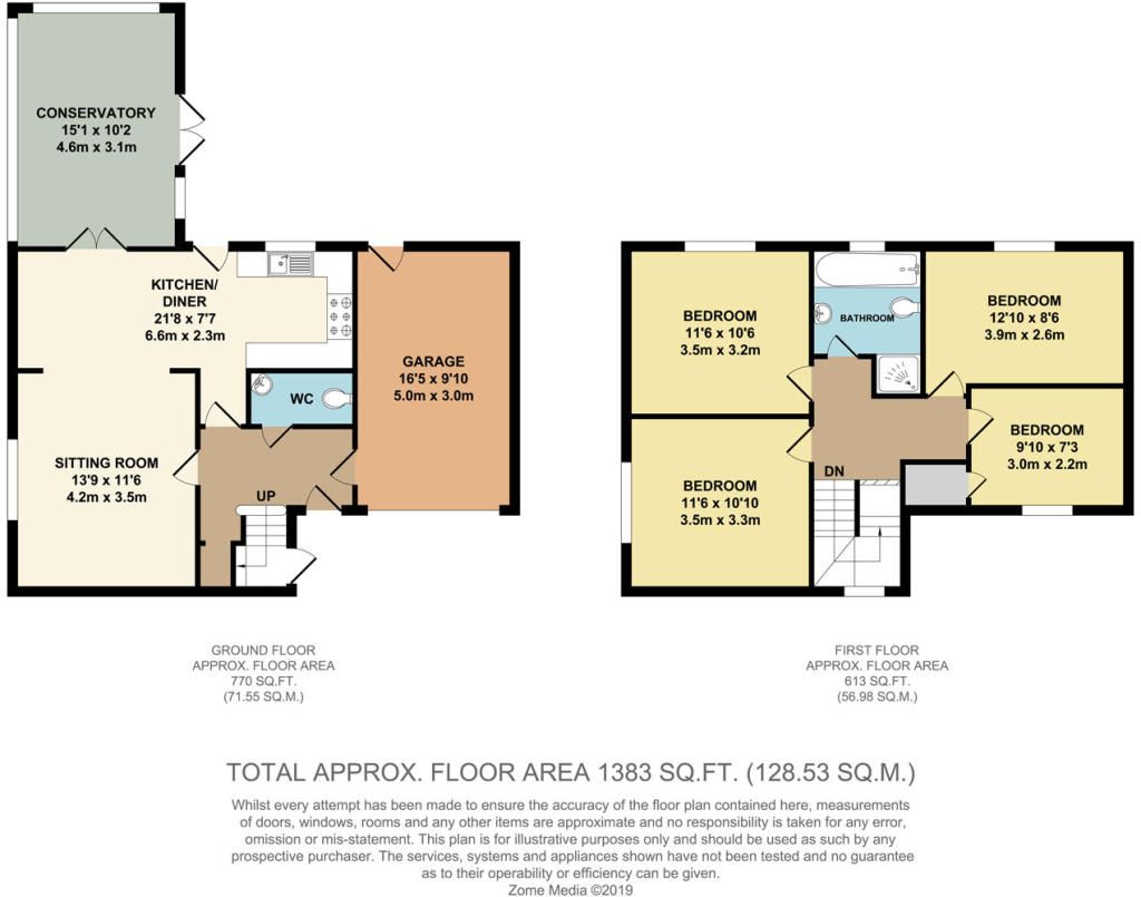 Floorplans For Walking Distance To Cranbrook Town