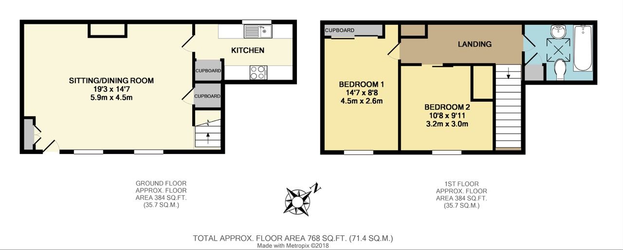 Floorplans For No Onward Chain in Hawkhurst